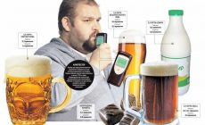 Скорость выведения пива из организма