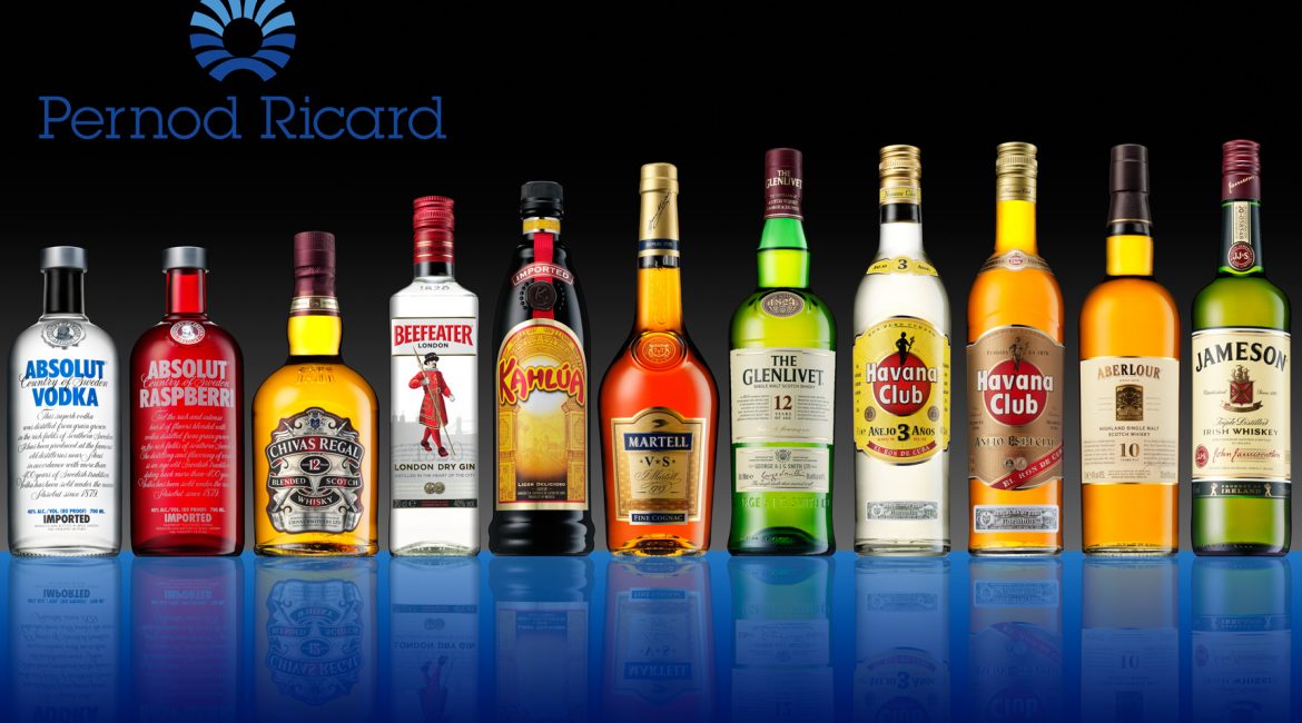 Компания Pernod Ricard