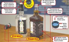 Виски Jack Daniel’s: как отличить подделку